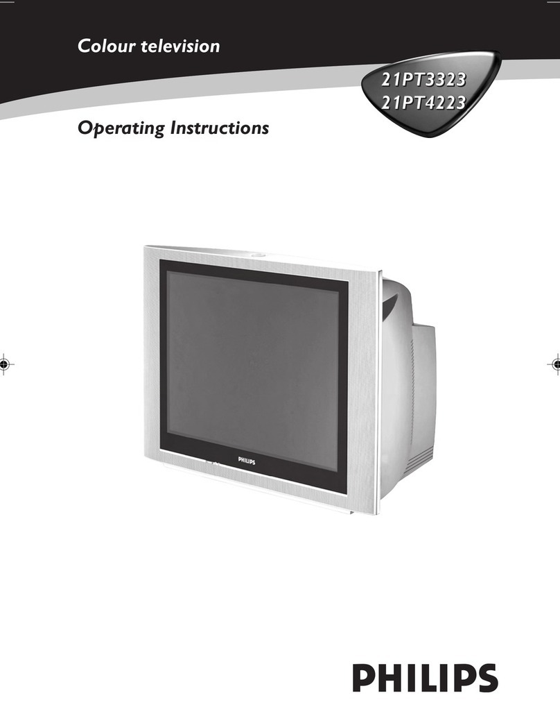 Philips 21PT3323 operating instructions