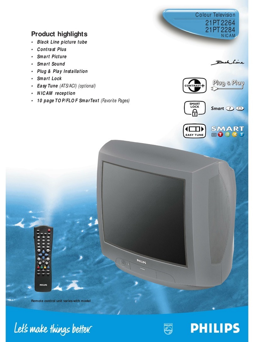 Philips 21PT2264 Specifications