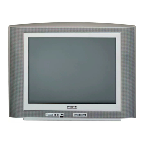 Philips 21PT2443 Specifications