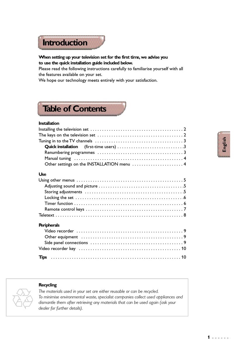 Philips 21PT2684/05 product manual