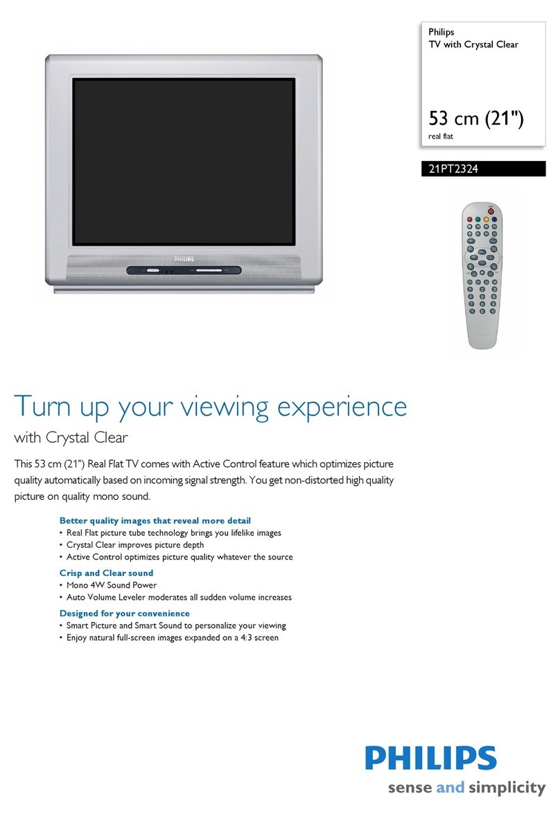 Philips 21PT2324 Specifications
