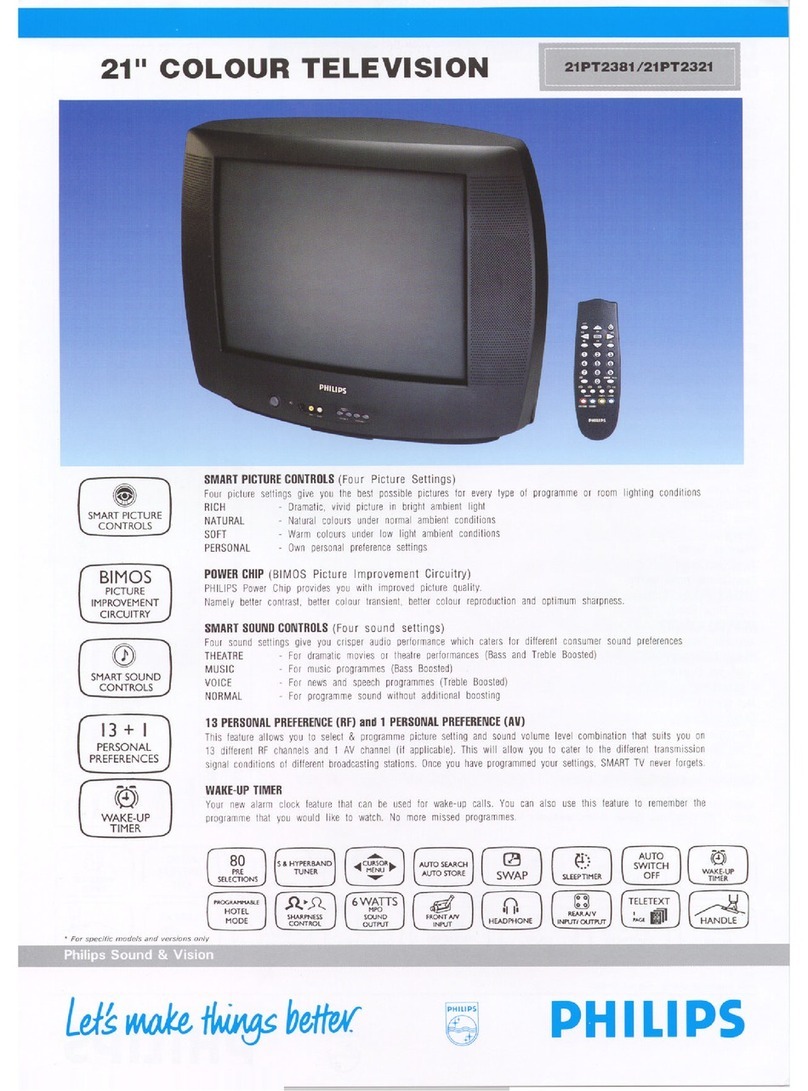 Philips 21PT2321 Specification sheet