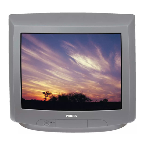 Philips 21PT 1664 User manual
