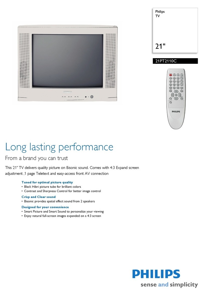 Philips 21PT2110C User manual