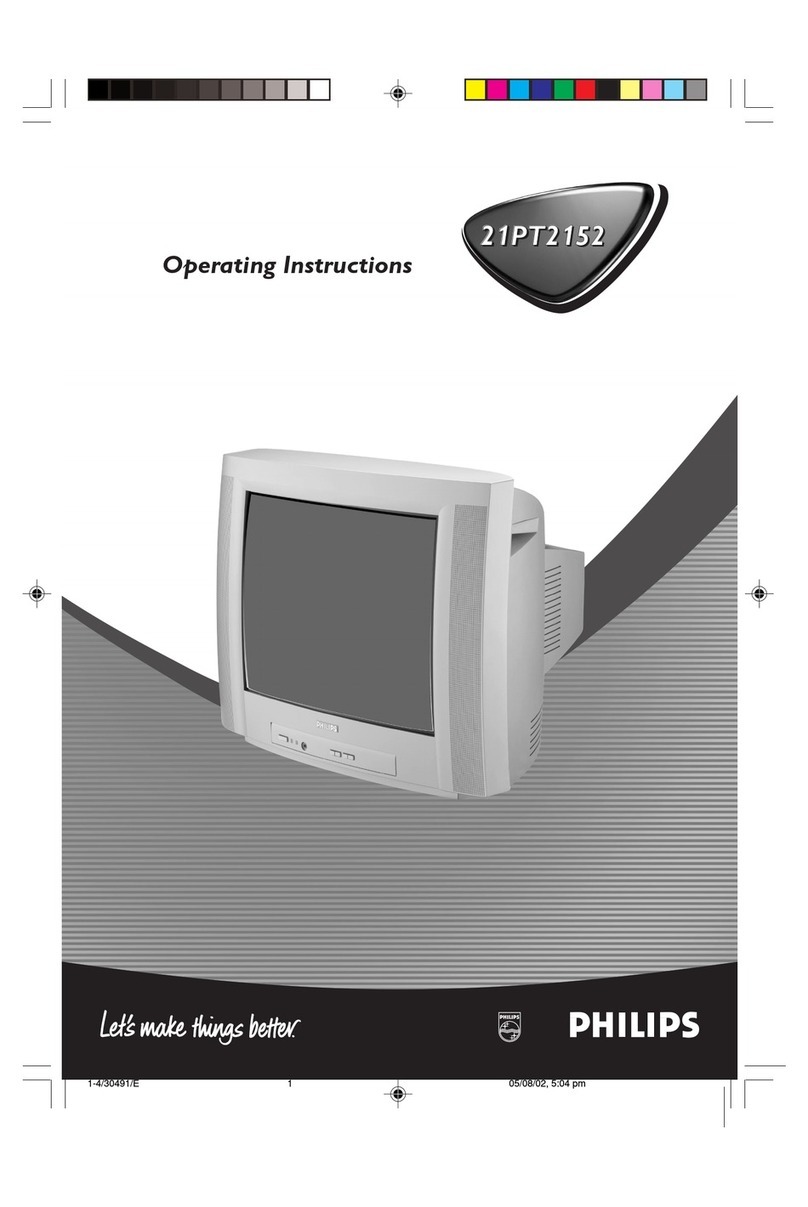 Philips 21PT2152 operating instructions