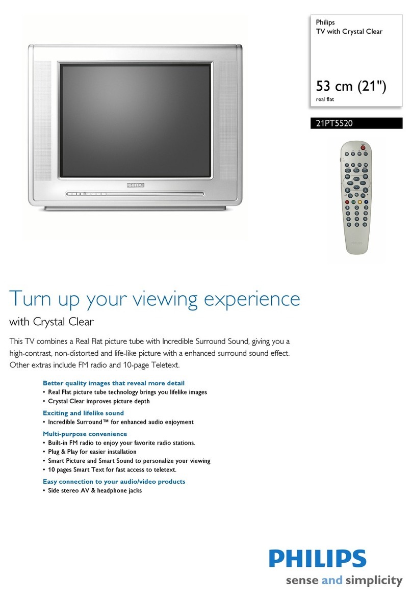 Philips 21PT5520 Specification sheet