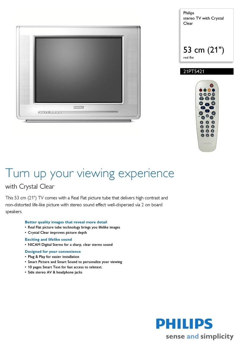 Philips 21PT5421 Specifications
