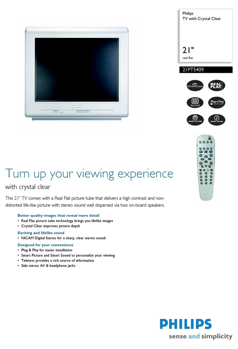 Philips 21PT5409 Specifications