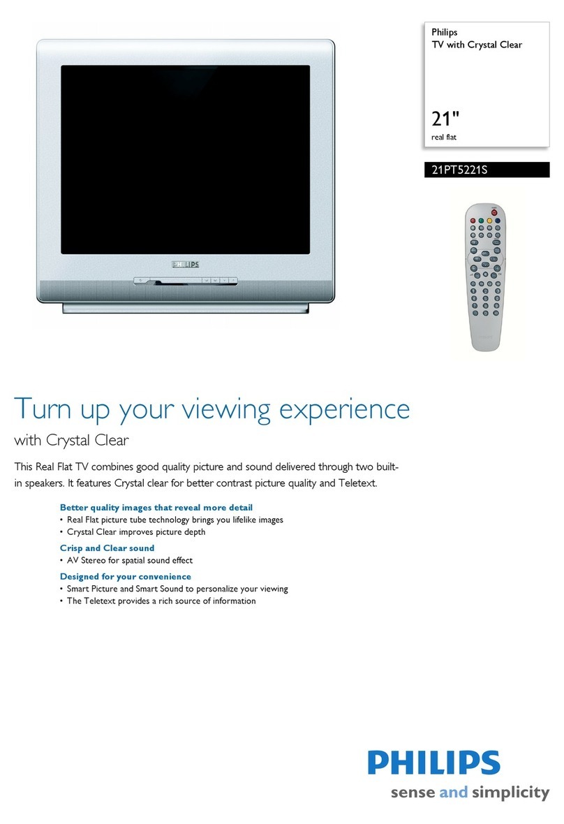 Philips 21PT5221S Specifications