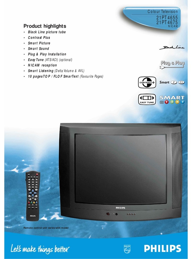 Philips 21PT4655 Product highlights