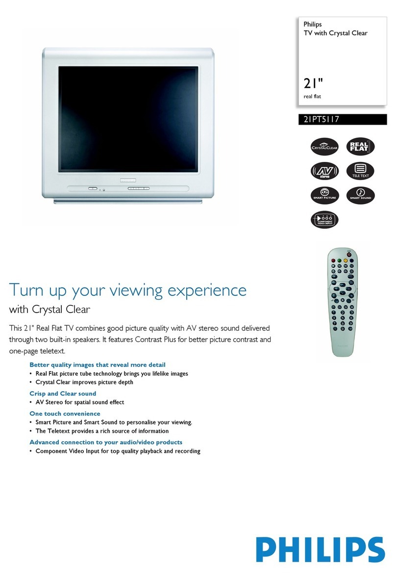 Philips 21PT5117 Technical specifications