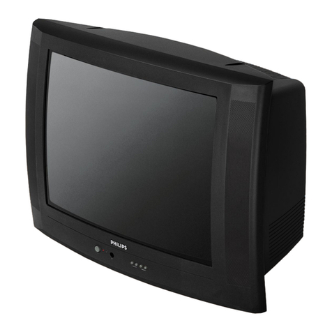 Philips 21PT4475 Specifications
