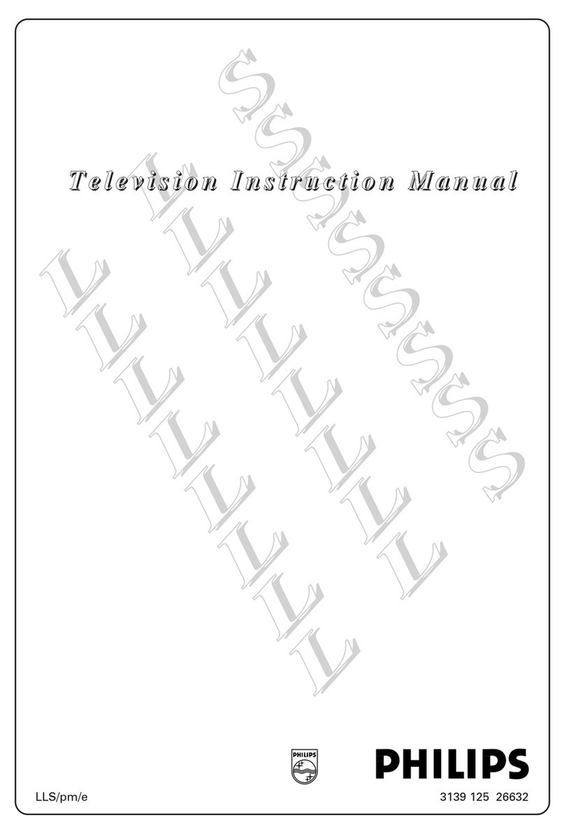 Philips 29PT User manual