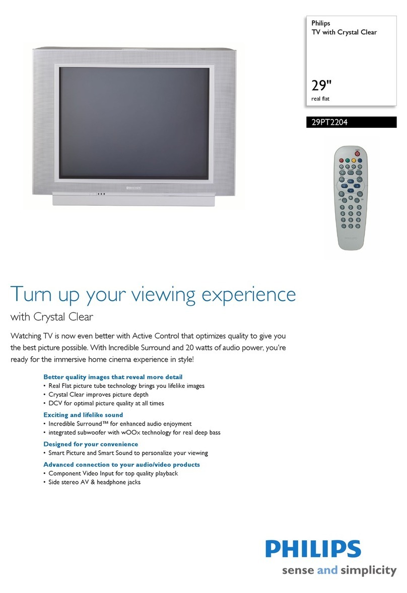 Philips 29PT2204 Specifications