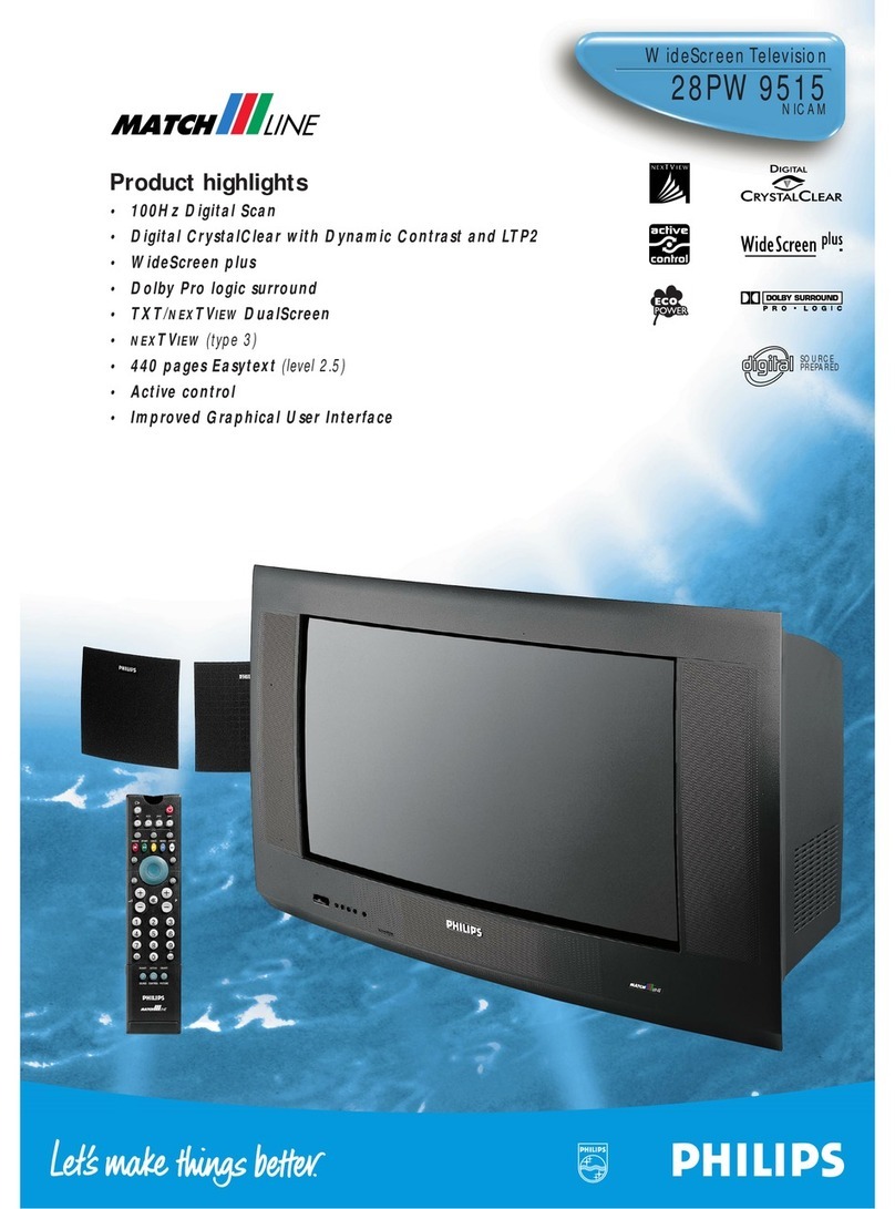 Philips 28PW9515 - annexe 1 User manual