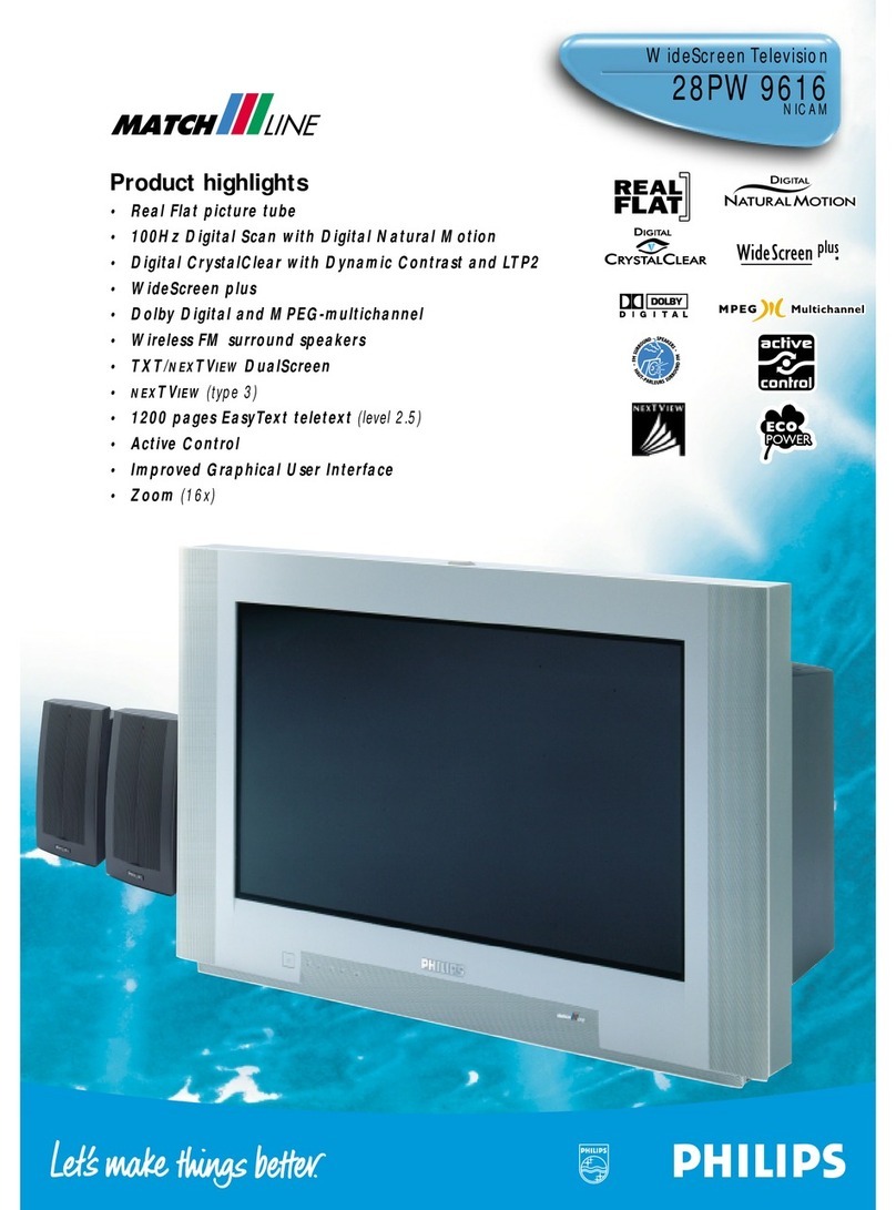 Philips 28PW9616 Product highlights