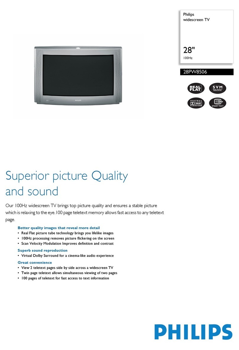 Philips 28PW8506 User manual