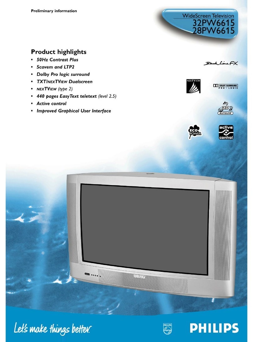Philips 28PW6615 Product highlights