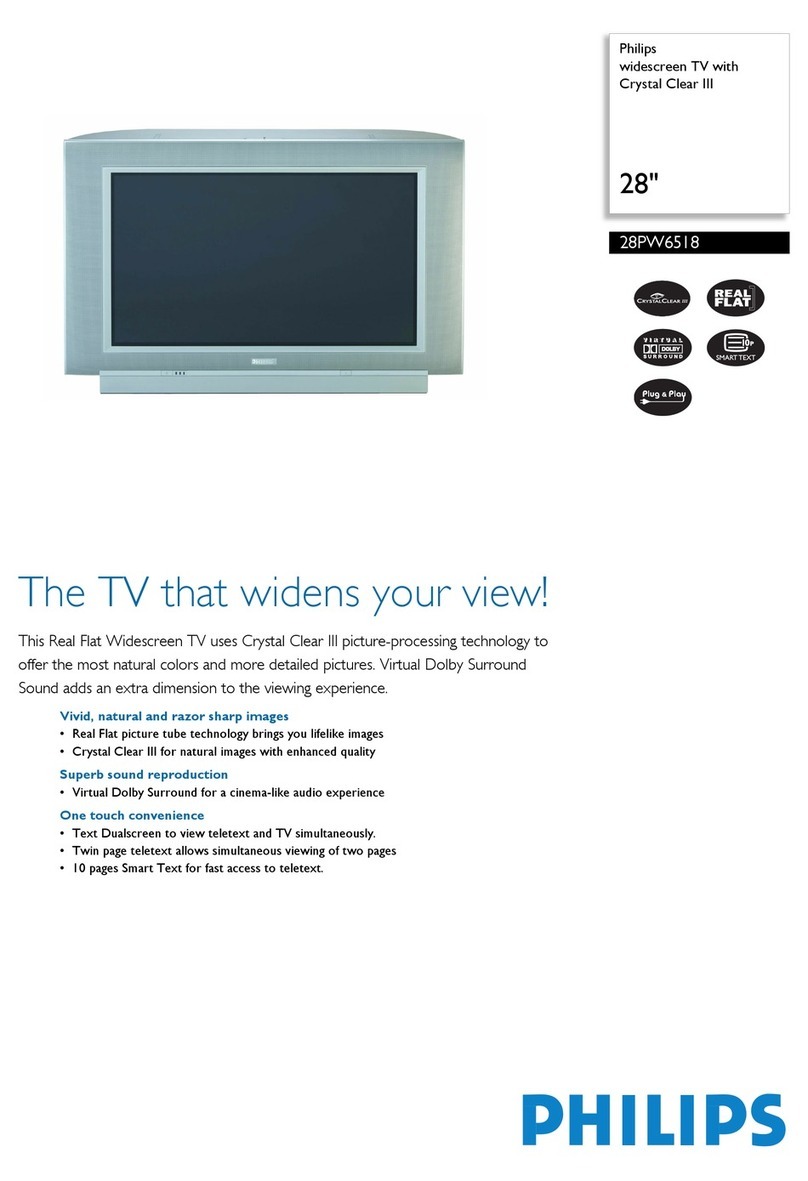 Philips 28PW6518 Technical specifications