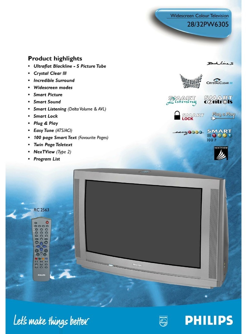 Philips 28PW6305 Specification sheet