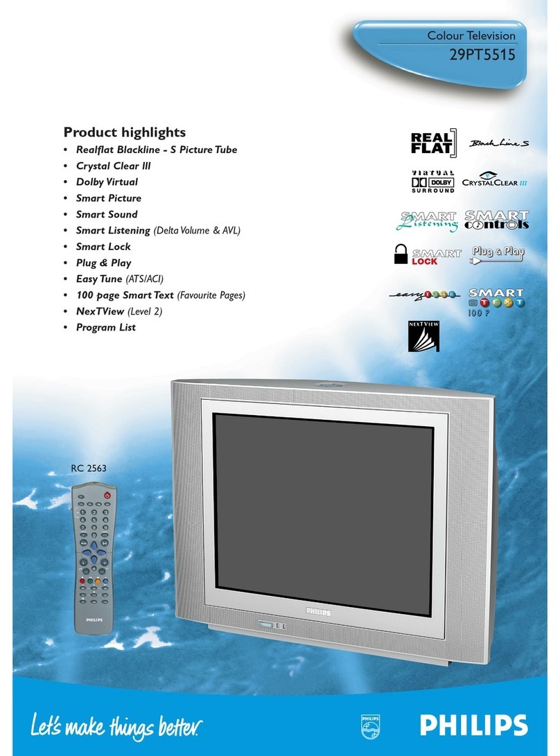Philips 29PT5515 Product information
