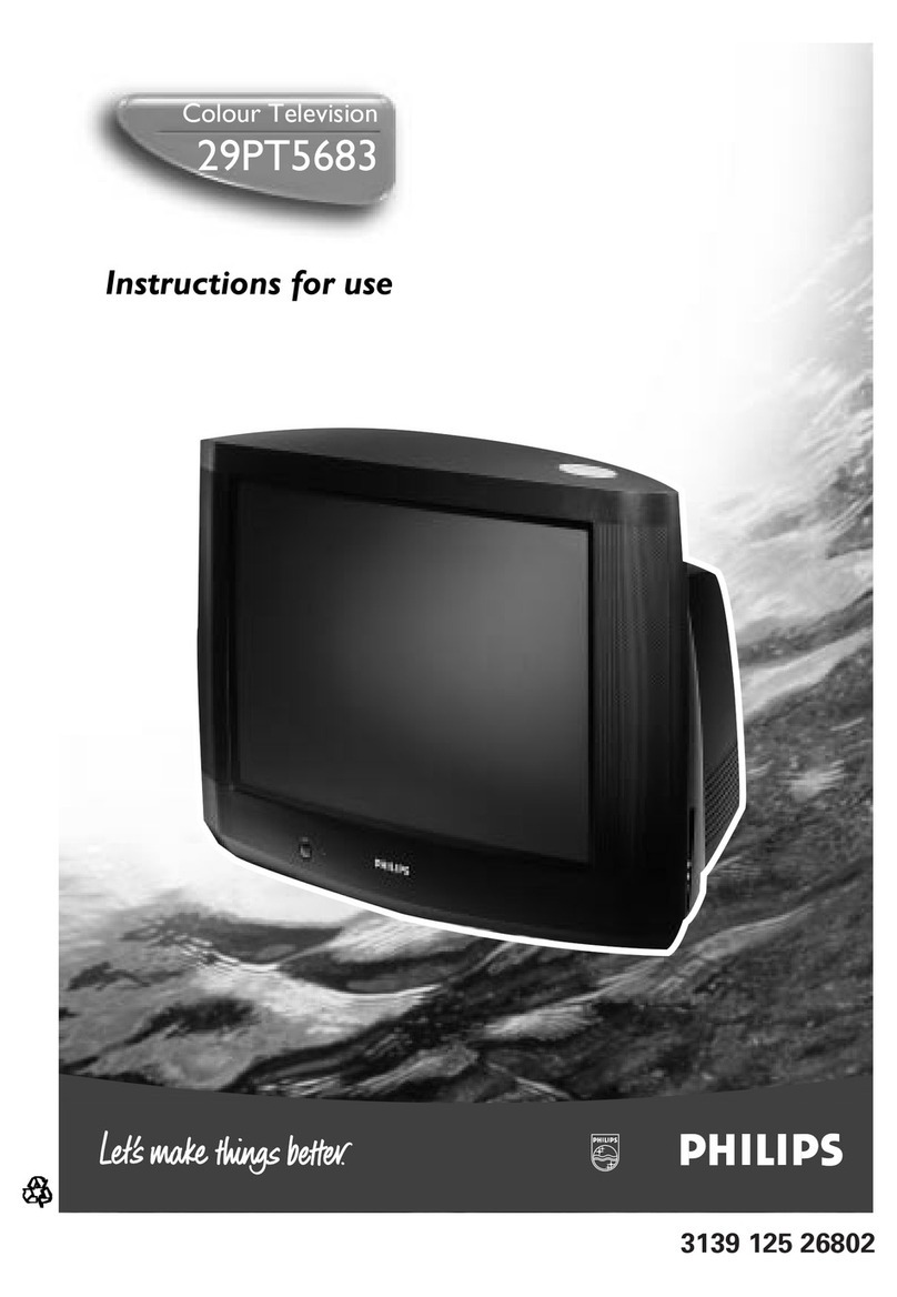Philips 29PT5683 User manual