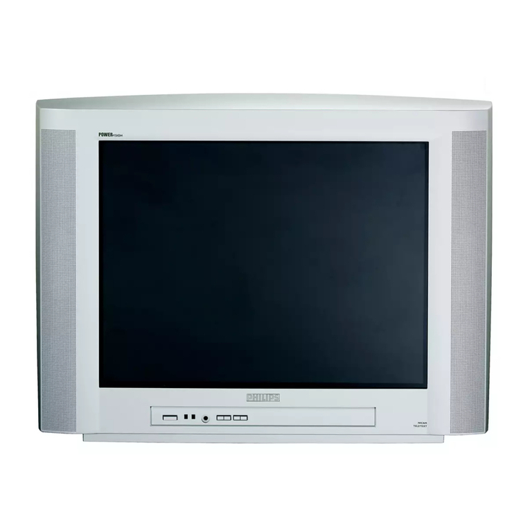 Philips 29PT5207 Specifications