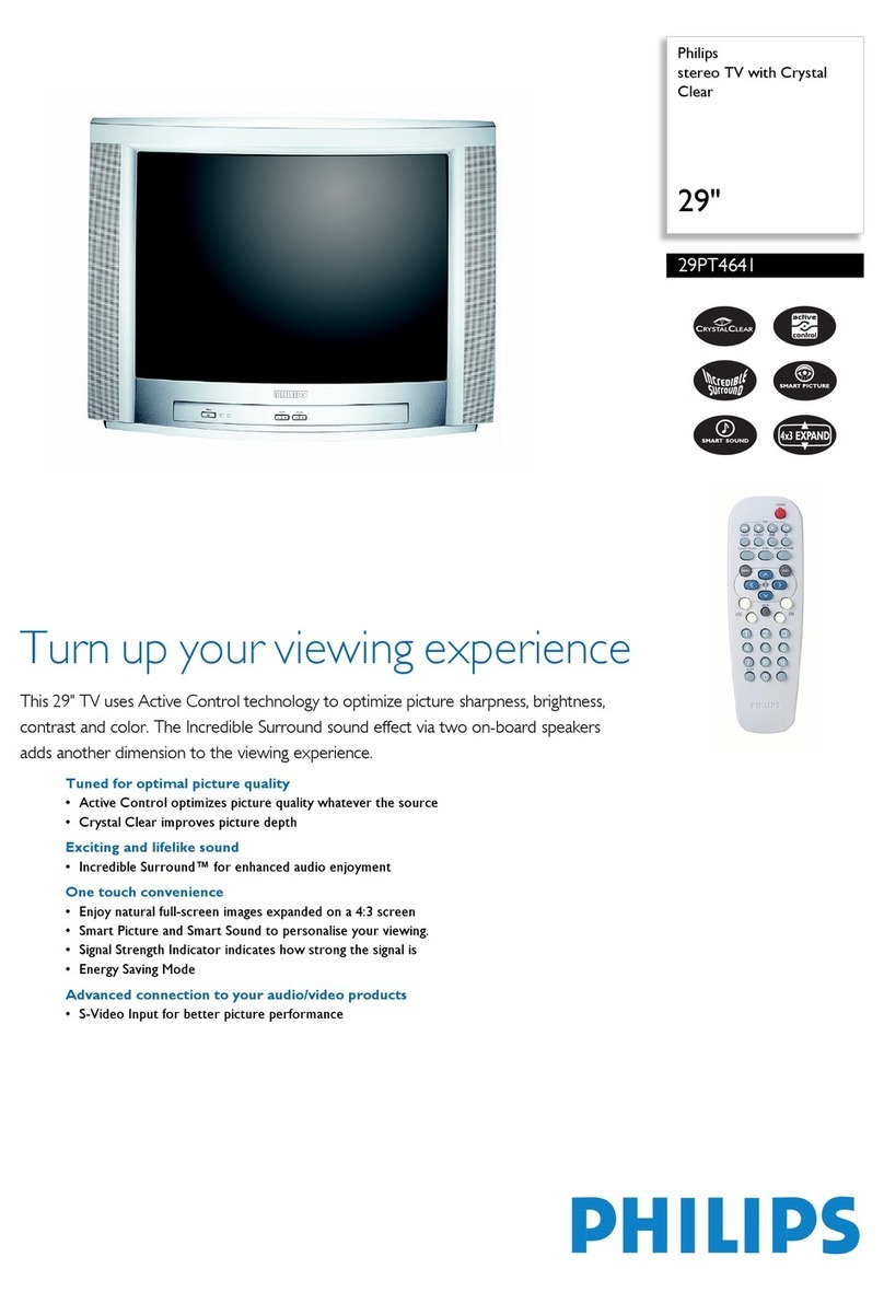 Philips 29PT4641 Technical specifications