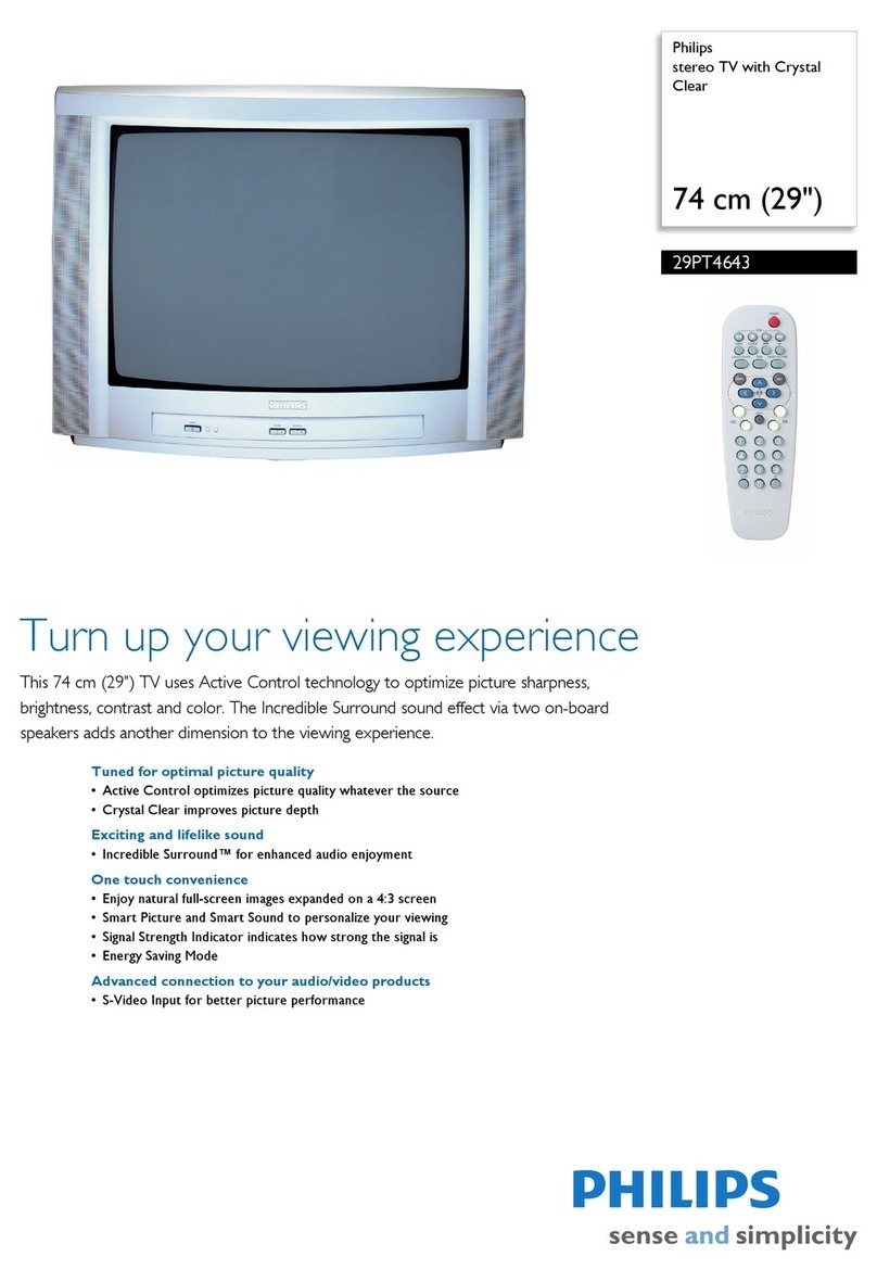 Philips 29PT4643 User manual