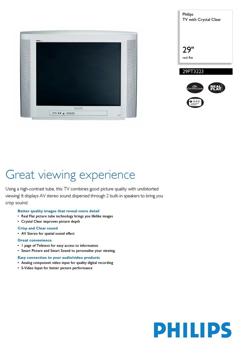 Philips 29PT3223 Technical specifications