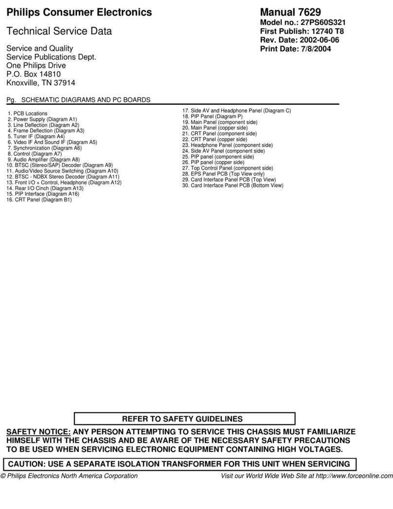 Philips 27PS60S321 User manual