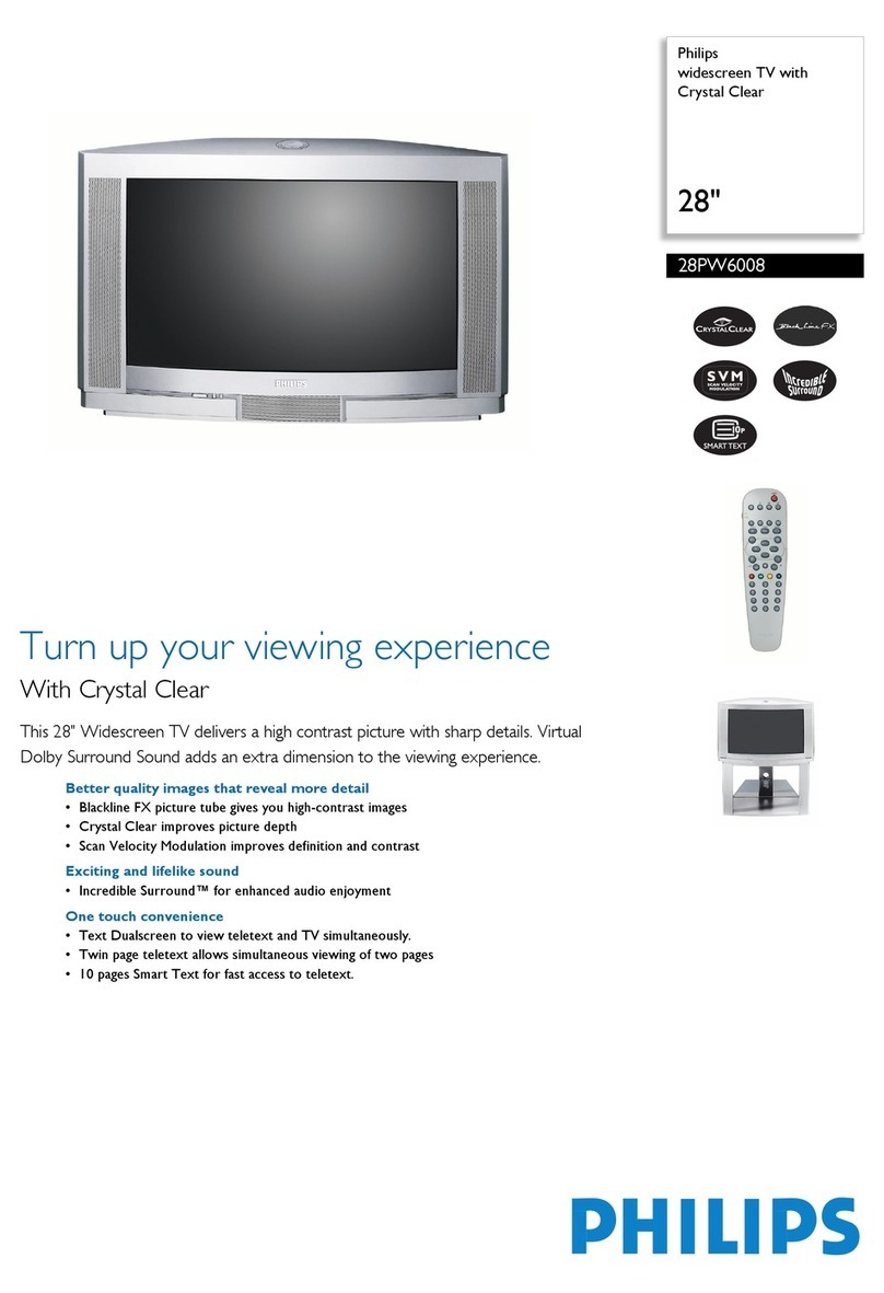 Philips 28PW6008 User manual