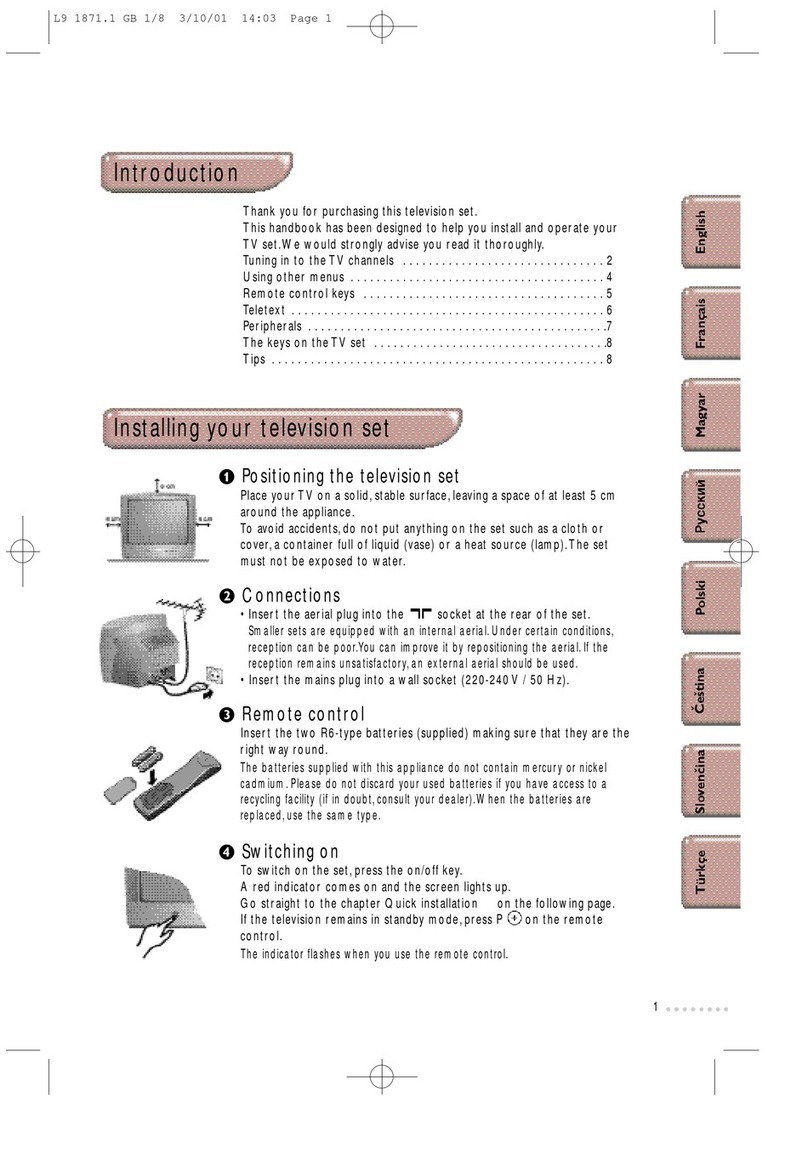 Philips 28PT4404/30 product manual