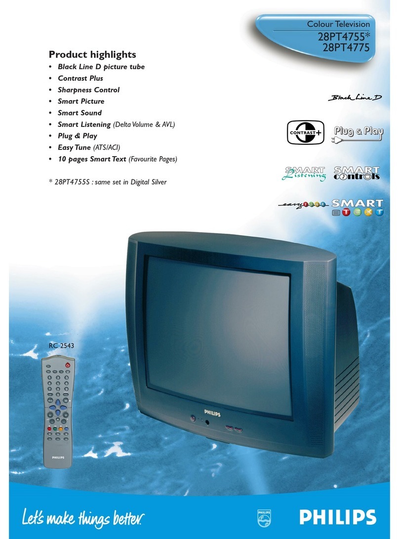 Philips 28PT4755* User manual