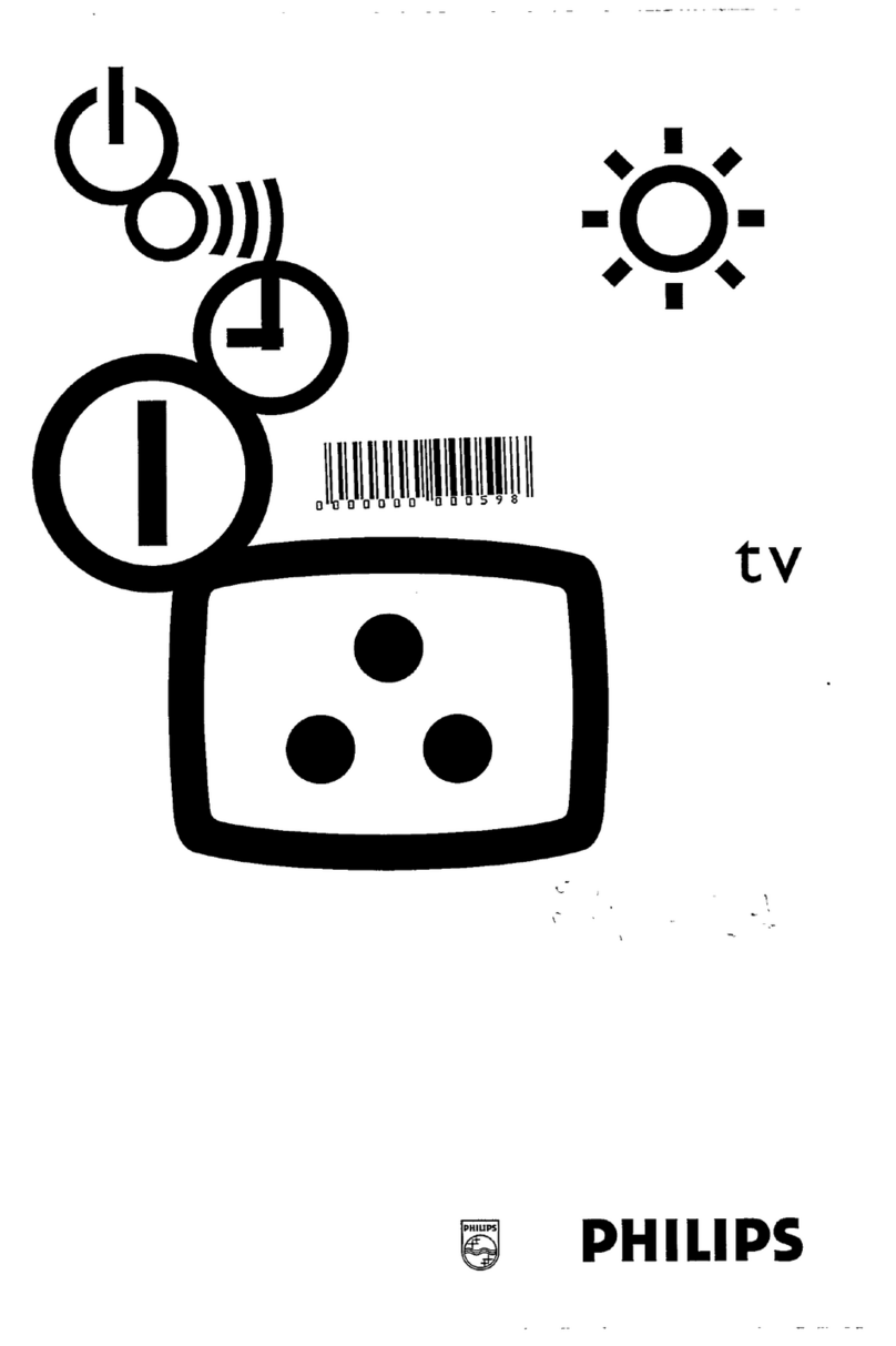 Philips 28PT4501 User manual