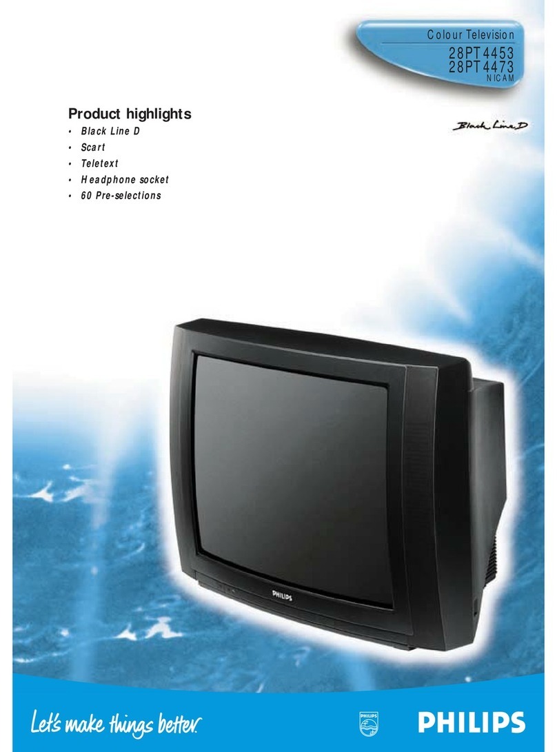 Philips 28PT4453 User manual