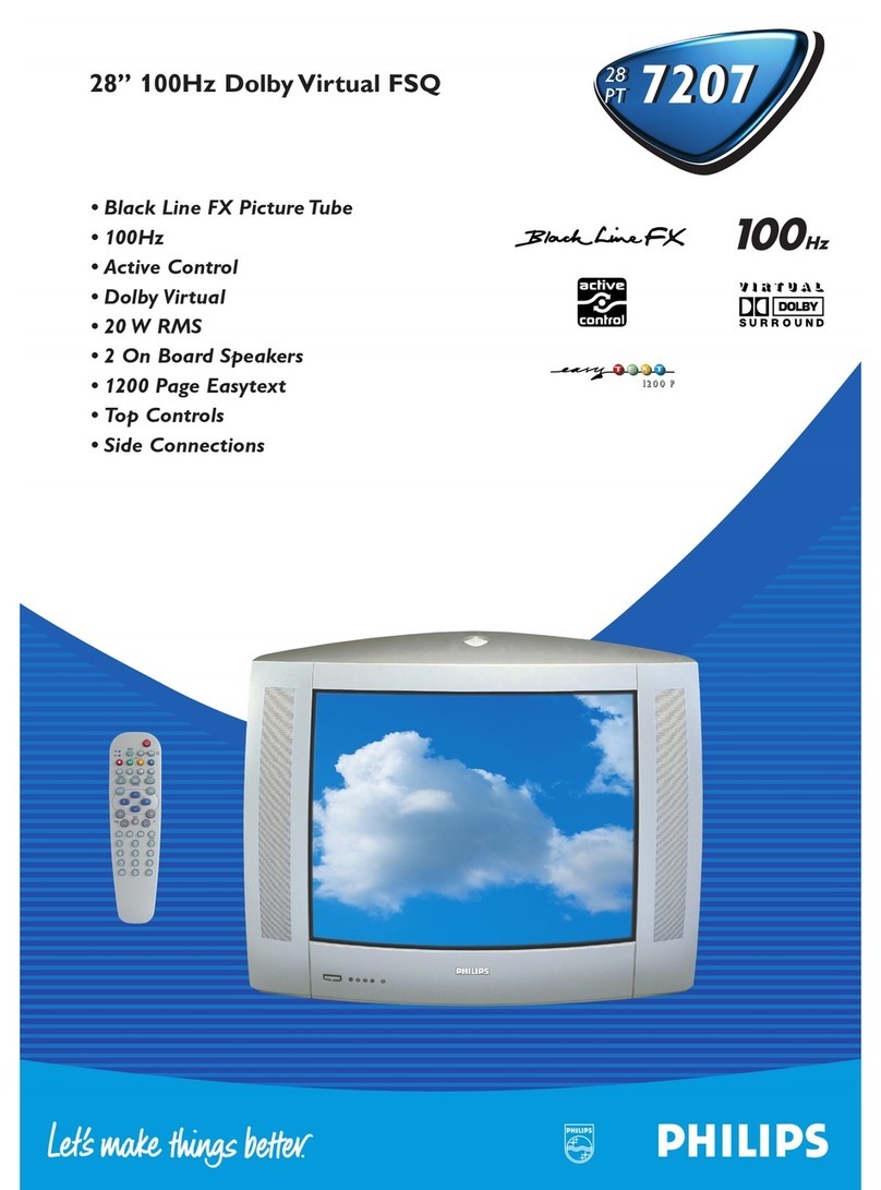 Philips 28PT 7207 User manual