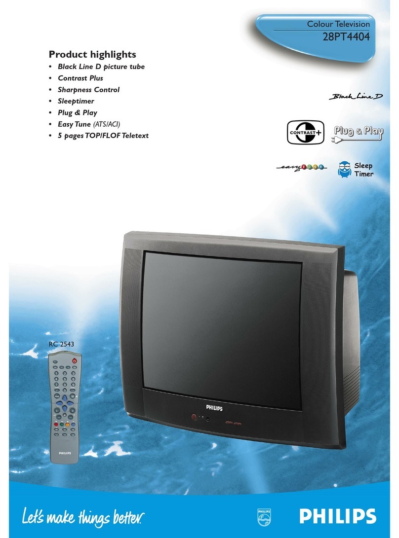 Philips 28PT4404 Specification sheet