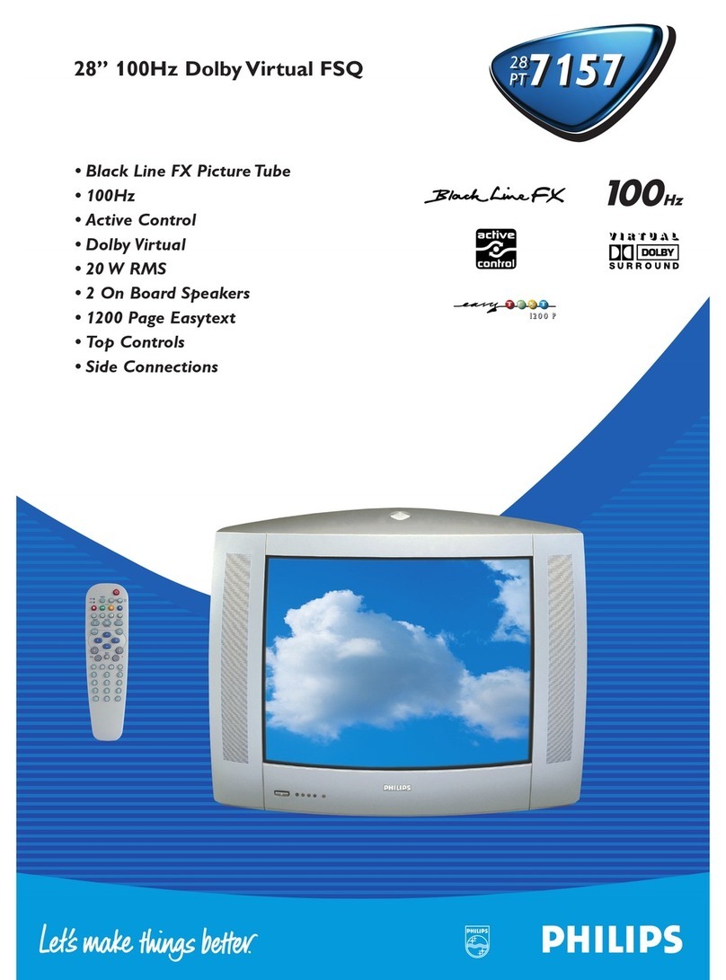 Philips 28PT 7157 User manual