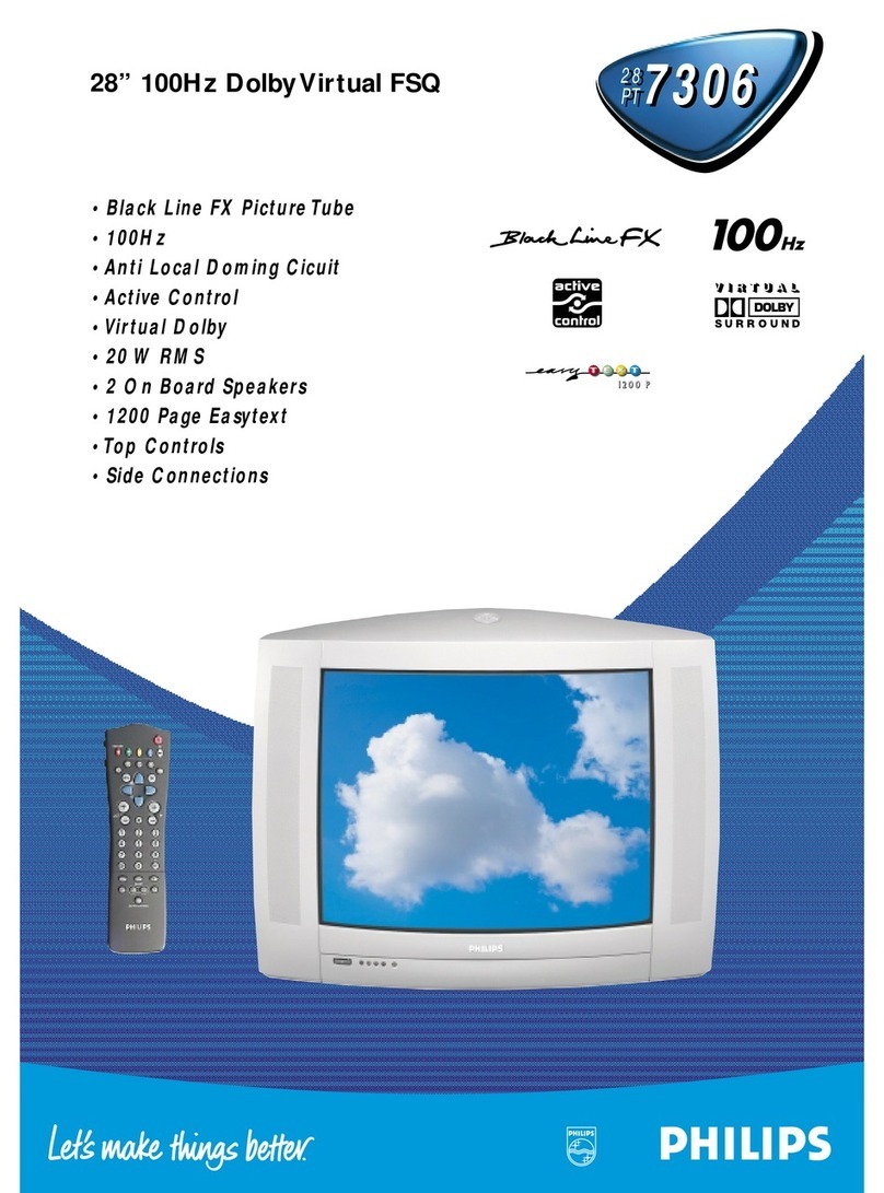 Philips 28PT 7306 User manual