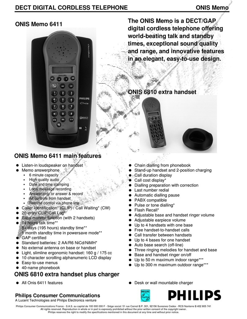 Philips ONIS Memo 6411 User manual
