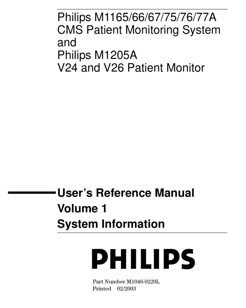Philips V24CT User's reference manual