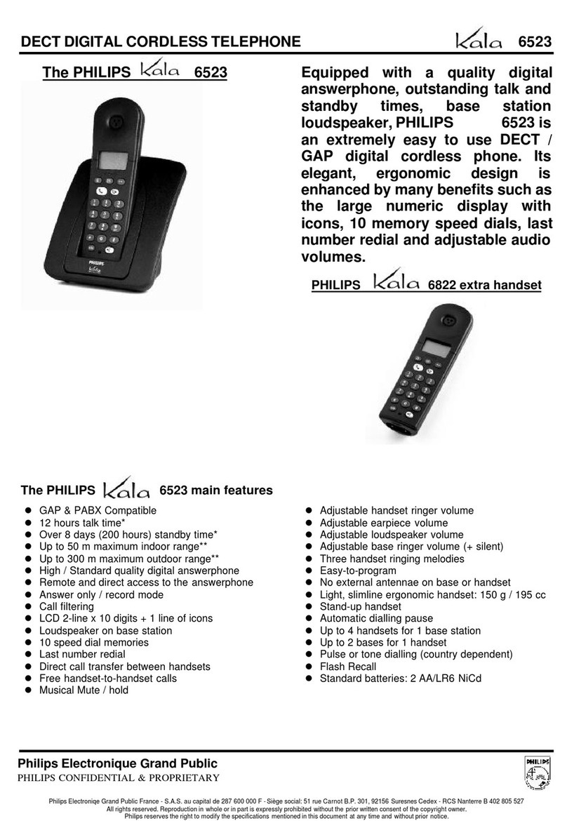 Philips 6523 Series Specification sheet