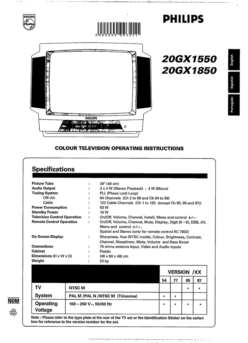 Philips 20GX1550 User manual
