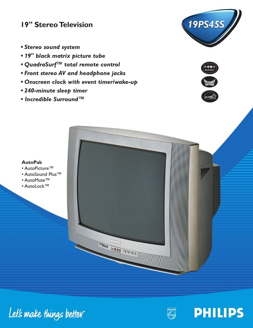 Philips 19PS 45S User manual