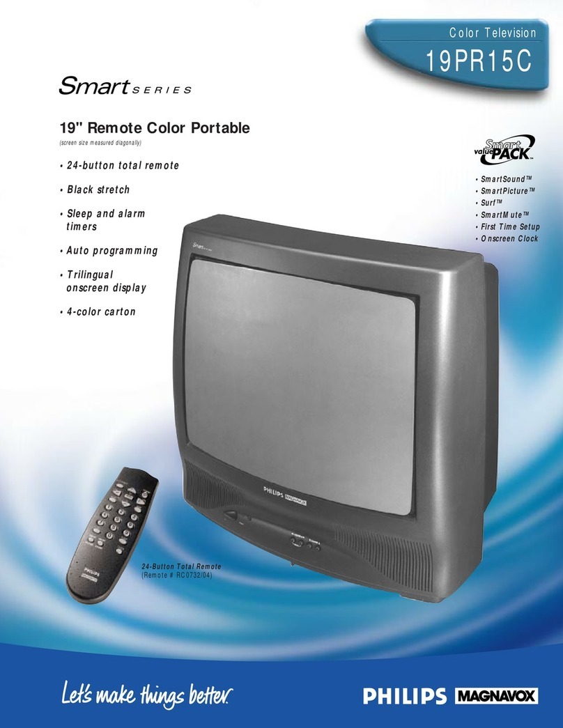 Philips Magnavox 19PR15C User manual