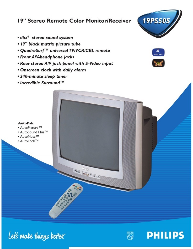 Philips 19PS 50S User manual
