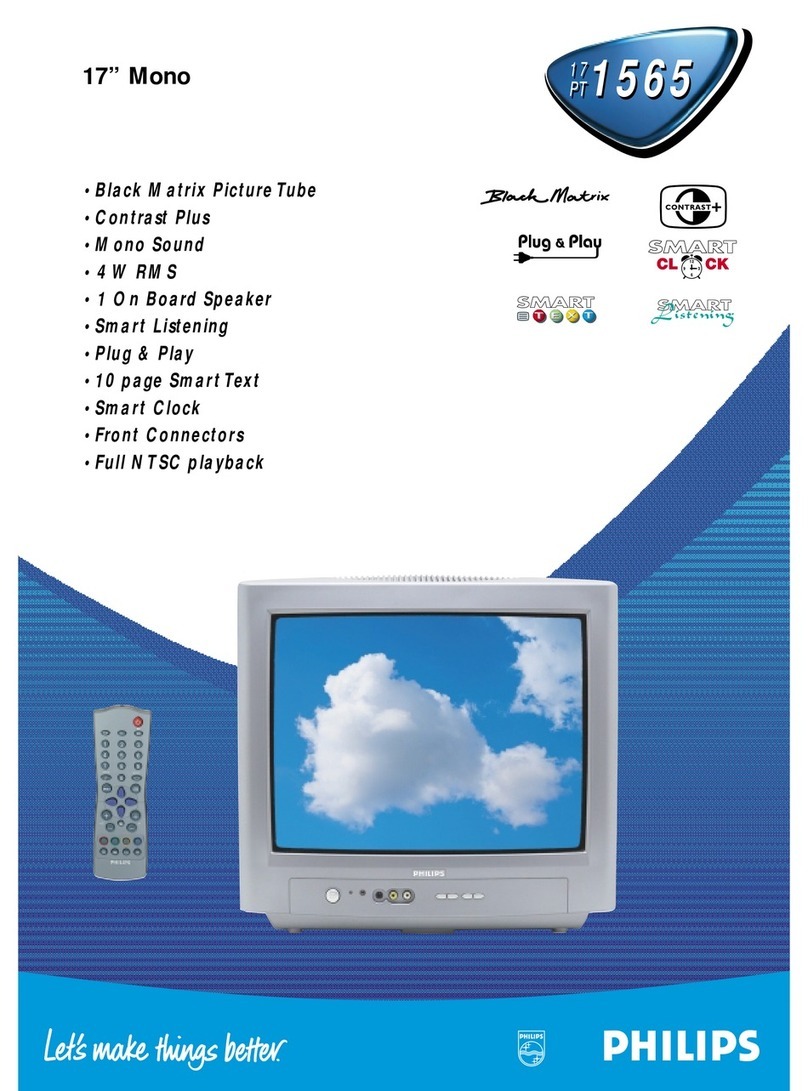 Philips 17PT1565 User manual Philips 17PT1565 User manual