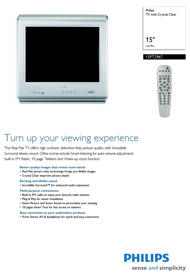 Philips 15PT2967 User manual