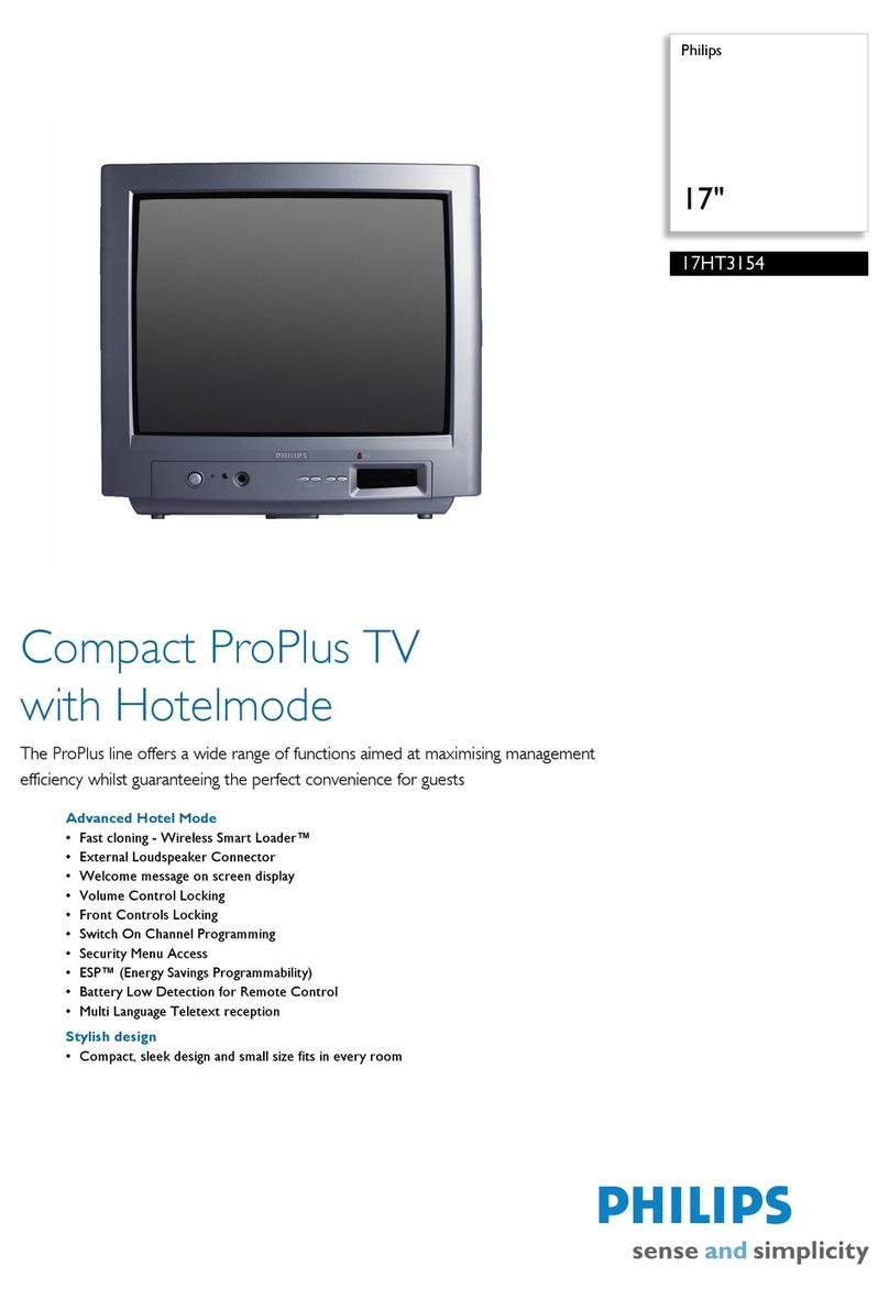 Philips 17HT3154 User manual